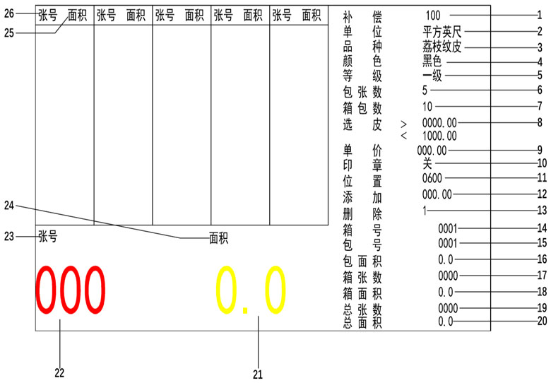 量革机,量皮机操作界面